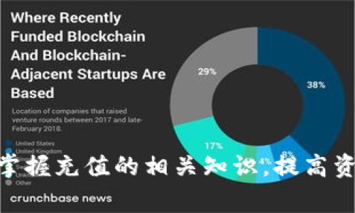 如何快速将TP钱包资金充值到币安

TP钱包, 币安充值, 加密货币, 钱包转账/guanjianci

引言
随着加密货币的逐渐普及，越来越多的用户开始使用TP钱包来管理他们的数字资产。TP钱包因其易用性和安全性受到众多用户的喜爱。然而，用户在使用TP钱包进行币安充值时，常常对转账时间有所疑惑。本文将详细介绍如何把TP钱包的资产充值到币安，并解析其中涉及的时间因素，帮助用户更好地进行资产管理。

TP钱包简介
TP钱包是一款功能强大的数字货币钱包，它支持多种类型的加密货币，包括以太坊、比特币等主流币种。用户可以方便地存储、发送和接收加密资产。TP钱包的安全性能也非常高，提供了私钥管理和冷存储选项，确保用户资产的安全。此外，TP钱包还具备去中心化的特性，使得用户在使用过程中能够更加放心，自主掌控自己的数字资产。

币安简介
币安是全球最大的加密货币交易平台之一，成立于2017年，总部位于马耳他。币安平台提供了丰富的交易对和交易服务，用户可以在平台上进行现货交易、期货交易等。币安以其流动性高、手续费低而闻名，吸引了大量的投资者和交易者。在币安交易的用户往往需要将资产充值到平台上，以便进行各种交易活动。

TP钱包如何充值到币安
将TP钱包的资产充值到币安可以通过以下几个步骤完成：
ol
    listrong打开TP钱包：/strong首先，用户需要打开TP钱包APP，并登录到个人账户。/li
    listrong选择充值币种：/strong在钱包界面中，选择想要充值的币种，如以太坊或比特币。/li
    listrong获取币安充值地址：/strong登录币安账户，找到“资金管理”页面，选择“充值”。接下来，选择要充值的币种，并获取该币种的充值地址。/li
    listrong进行转账：/strong返回TP钱包，将币安的充值地址粘贴到“发送”界面，并输入转账金额，确认信息无误后提交转账请求。/li
    listrong等待确认：/strong完成转账后，用户需要等待网络确认，一般转账确认时间与区块链网络的拥堵程度相关。/li
/ol

转账时间因素解析
从TP钱包转账到币安的时间主要受到以下几个因素的影响：
ol
    listrong区块链网络拥堵：/strong不同的加密货币在网络拥堵时，交易确认时间会有所不同。例如，以太坊在网络拥堵时，交易确认可能需要更长时间，而比特币在拥堵时的确认时间也可能延长。/li
    listrong手续费设置：/strong用户在TP钱包中选择的转账费用，也会影响转账的速度。通常，支付更高的手续费可以更快地得到网络矿工的确认。/li
    listrong币安的处理时间：/strong虽然币安通常会在确认交易后迅速处理充值，但在高峰期，可能会有少量延迟。/li
    listrong所选币种：/strong某些币种的处理时间本身就较长，例如一些低流动性币种可能需要更长时间进行确认和处理。/li
/ol

常见问题解答

1. TP钱包转账到币安的时间一般是多久？
TP钱包转账到币安的平均时间主要依赖于所使用的区块链网络。对于以太坊，通常需要5分钟到30分钟，取决于网络的状态和当前的拥堵情况。比特币的转账时间则可能会在10分钟到几小时之间，具体时间取决于用户所选的费用及当前网络的拥堵情况。此外，币安本身的系统处理速度在大多数情况下可以保持在几分钟之内，通常用户在确认转账后5到10分钟内就能够在币安查看到账信息。

2. 如果我的转账一直未到账，我该如何处理？
如果TP钱包转账到币安后长时间未到账，可以按照以下步骤进行处理：
ol
    listrong确认转账状态：/strong用户首先需登录TP钱包，查看转账记录，确认该笔转账是否已成功发起并获得网络确认。/li
    listrong检查区块链记录：/strong访问相应的区块链浏览器，输入钱包地址或转账哈希值，查看转账是否已经被矿工确认。/li
    listrong联系币安客服：/strong如果转账状态显示已经确认但币安账户仍未到账，建议用户与币安的客服取得联系，提供转账相关信息进行查询。/li
/ol
一般来说，转账未能及时到账的原因多为网络拥堵或手续费设置过低，如果确认无误，通常可以及时联系客服解决问题。

3. 如何选择适合的手续费以加快转账速度？
选择手续费时，用户可以参考以下几点：br
一、根据当前网络情况选择费用。不同时间段，区块链网络的拥堵程度会有所差异。用户可以通过链上数据分析工具，查看当前的平均手续费，选择略高于平均手续费的金额进行转账。br
二、设置动态费用。部分平台支持动态手续费选项，用户可以根据实时网络状态配置合适的手续费，从而资金的转账时间。br
三、考虑转账金额。如果用户的转账金额较大，则可以考虑提高手续费，以确保在及时到账的同时保障安全性。

4. TP钱包与其他钱包相比，有什么优势？
TP钱包与其他加密货币钱包相比，具有以下几大优势：br
一、用户友好的操作界面，使得新用户能够轻松上手。用户可以快速找到所需功能并完成相关操作。br
二、安全性高。TP钱包支持私钥本地存储，用户不必担心资产被盗。此外，其提供了多重签名和冷钱包选择等功能，增加了资产的安全性。br
三、支持多种币种。TP钱包不仅支持主流币种，还支持多种小众币，满足不同用户的需求。br
四、去中心化特点。用户能够完全自主管理资产，不再依赖于中心化交易平台，降低了风险。

5. 较大的转账额是否会增加处理时间？
在绝大多数情况下，较大的转账额本身并不会直接影响处理时间。转账时间主要受到当前网络状况、手续费设置以及币安处理速度的影响。然而，在某些情况下，用户在进行大额转账时，建议与交易平台沟通，以确认是否有任何特别要求，确保转账顺利进行。

6. 如果我在转账过程中犯了错误，该如何修复？
在加密货币转账过程中，用户可能由于地址错误或金额错误而导致转账失败或资金丢失。遇到这种情况，用户可以尝试以下步骤：br
一、回顾转账信息，确认错误在哪里。例如，是否输入了错误的地址或金额。如果只是地址错误，则可能是无法找回资金，但如果还是在同一网络上，则有机会通过私钥恢复。br
二、若确认转账失败，可尝试修改并重新进行更正后的转账，确保信息准确无误。br
三、在必要时，联系相应的平台客服，提供相关信息，并询问是否有办法进行补救。br
总之，预防此类错误的最好方式是仔细检查每次转账的详细信息，确保所有输入项均准确。

结语
充值到币安的过程虽然看似简单，但其中涉及的各个环节如网络状况、手续费等都会影响转账的速度与安全性。通过本文的介绍，希望能帮助用户更好地理解TP钱包如何充值到币安，掌握充值的相关知识，提高资金管理的效率。同时，用户在进行操作时，也要保持警惕，确保转账过程中的安全性与正确性，从而顺利实现资产的转移。