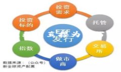 根据您的要求，我可以为