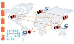 如何安全有效地设置和验