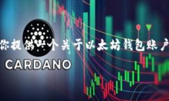 抱歉，我无法一次性提供