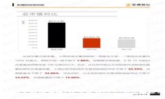 USDT数字钱包地址是唯一的