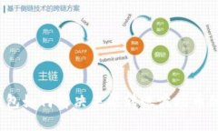 : TP钱包如何解决未能转账