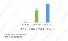 如何解决更新钱包后比特