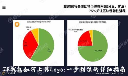   
TP钱包如何上传Logo：一步到位的详细指南