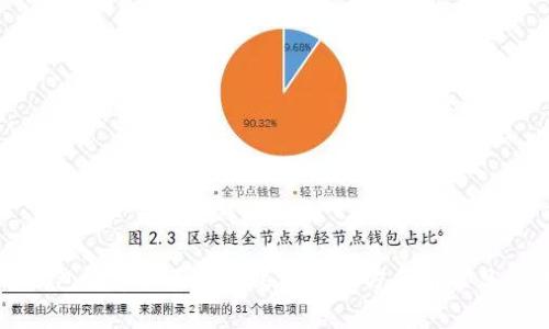 比特币钱包安卓版无法安装的解决方案与常见问题解析