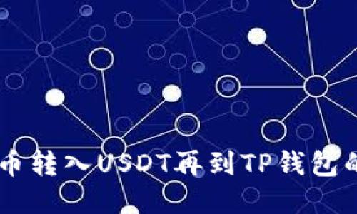 如何将OK币转入USDT再到TP钱包的详细指南