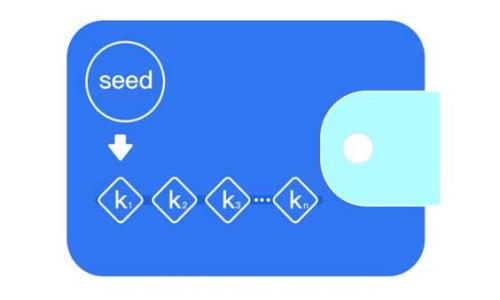 
如何使用钱包扫码充值USDT：全面指南