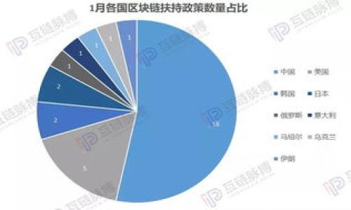 

如何从欧意交易所提币到TP钱包：完整指南与注意事项