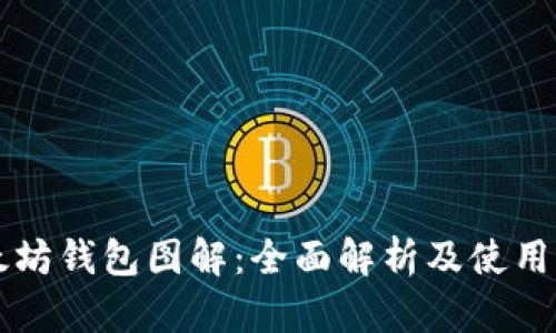 以太坊钱包图解：全面解析及使用指南