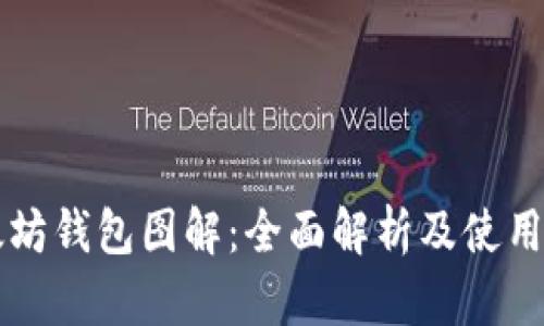 以太坊钱包图解：全面解析及使用指南