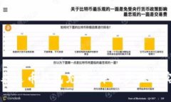 如何给泰达币钱包充值：