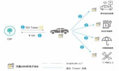 完整指南：比特币钱包文