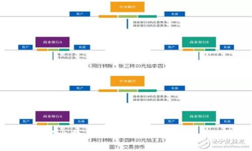 全面了解比特币钱包：选择、类型及最佳实践
