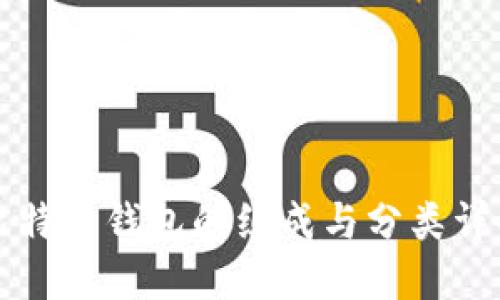 比特币钱包的组成与分类详解