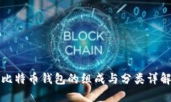 比特币钱包的组成与分类