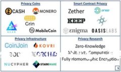 如何创建泰达币（USDT）钱