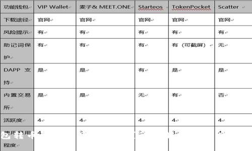 TP钱包转币到货币需要多久？详细解析与常见问题解答