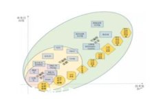 全面解析比特币钱包的1