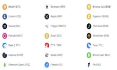 tp钱包提现到微信的方法及