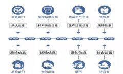详解USDT冷钱包：安全储存