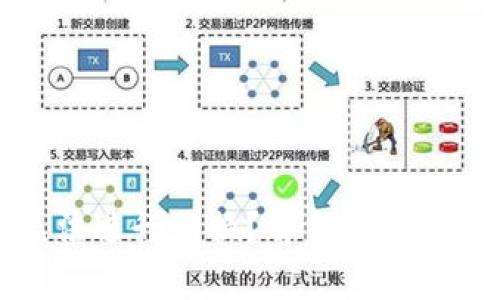 TP钱包为何无法进行兑换？解析常见问题及解决方案