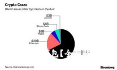 : XRP可以转入哪些钱包？全