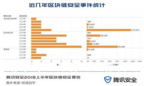 TP钱包中有币却无法使用的原因与解决方法