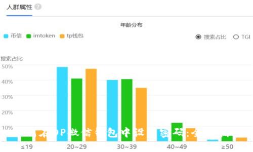 如何在OP微信钱包中设置密码：全面指南