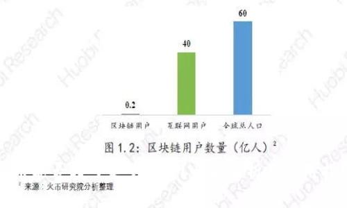 屎币能否转入电子钱包？全面解析及使用指南
