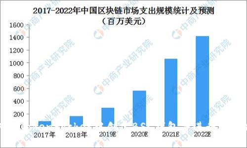 如何在TokenPocket中创建BSC钱包并进行操作指南