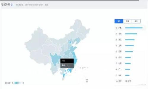TON钱包：全面分析及使用指南
