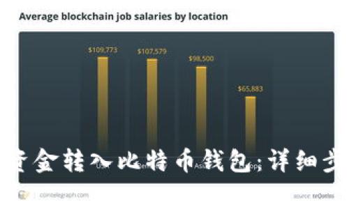 如何安全地将资金转入比特币钱包：详细步骤与注意事项