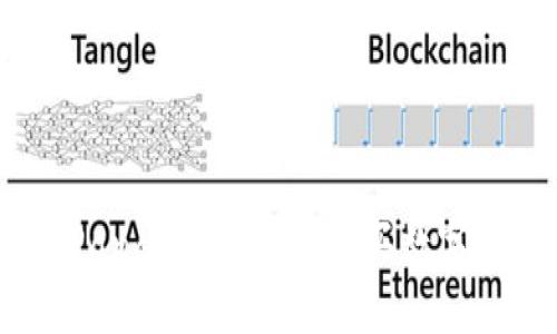 TP钱包中薄饼（PancakeSwap）购买数字货币的详细教程