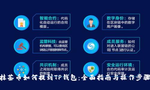 抹茶币如何提到TP钱包：全面指南与操作步骤