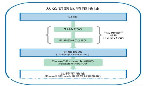 TP钱包打包延迟的原因及解决方案解析