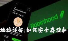 瑞波币(XRP)钱包地址详解：