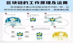 TP钱包投资机构全解析：如