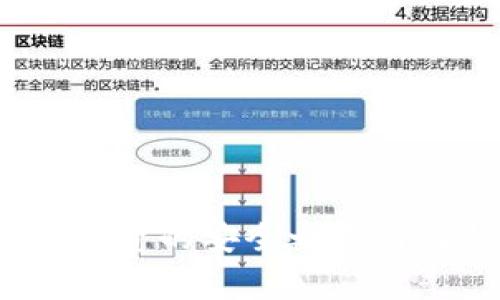 比太钱包：加密货币投资的安全之选与比特币现金深度解析