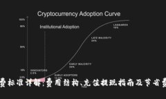 TP钱包收费标准详解：费用