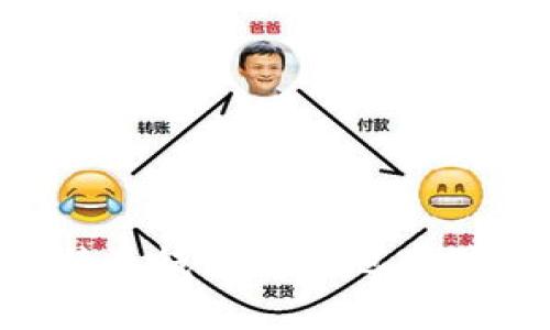 如何使用比特派钱包安全地存储和交易USDT