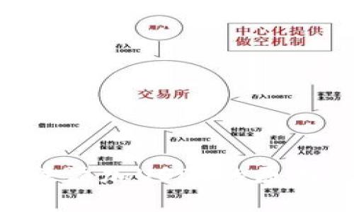BTC钱包无法添加USDT的原因及解决方案