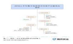 2023年比特币最新钱包官网
