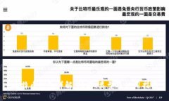 比特币钱包详解：功能、