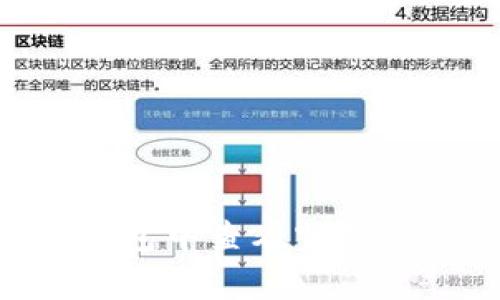 家如何在TP钱包中查看空投信息：详细指南