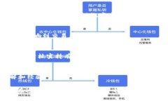   如何处理钱包地址里的假