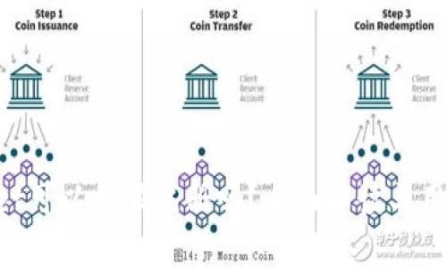 TokenPocket可以无限注册吗？全面解读与用户需求分析