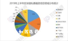 比特币钱包详解：如何选