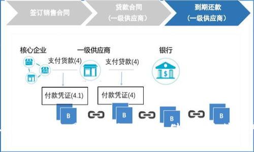 以太坊冷钱包是什么？如何安全储存以太坊资产？