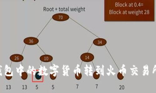 如何将TP钱包中的数字货币转到火币交易所：完整指南