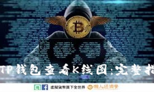 如何使用TP钱包查看K线图：完整指南与技巧